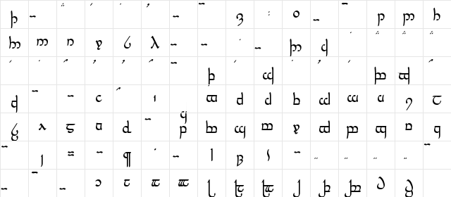 Tengwar Naive Book  glyph index