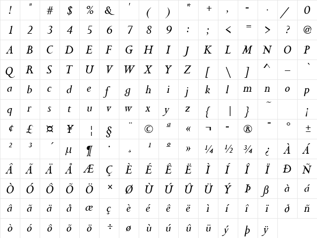 Felicity Italic  glyph index