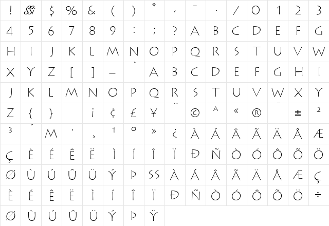 AustereLightCapsSSK Regular  glyph index