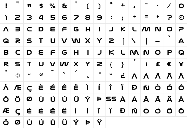 Nasalization Extended Bold  glyph index