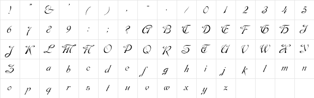 SHOWY Normal  glyph index
