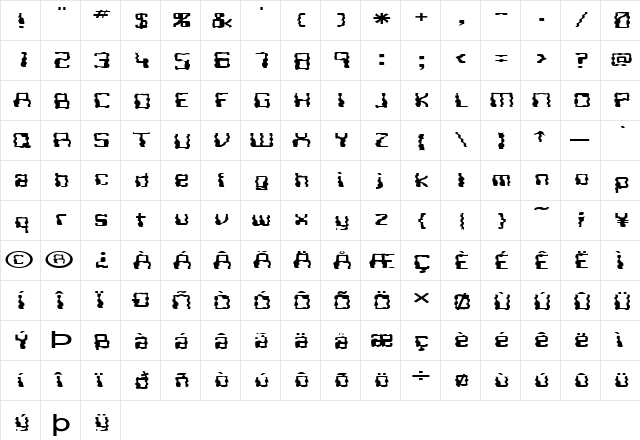 FZ DIGITAL 5 WAVEY EX Normal  glyph index