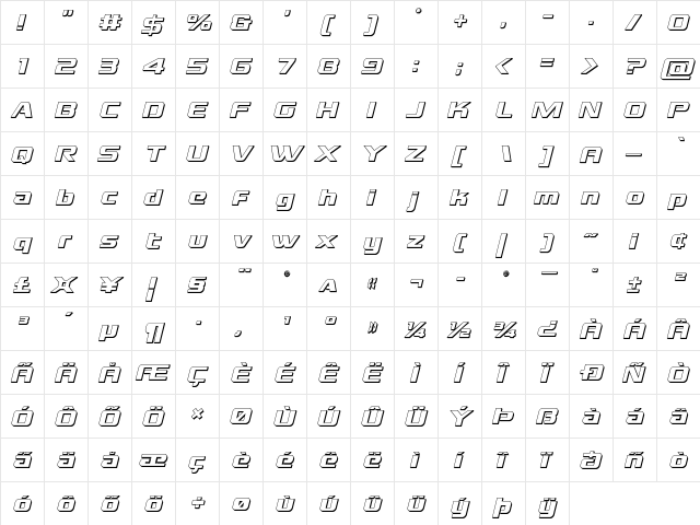 Grand National 3D Italic Italic  glyph index