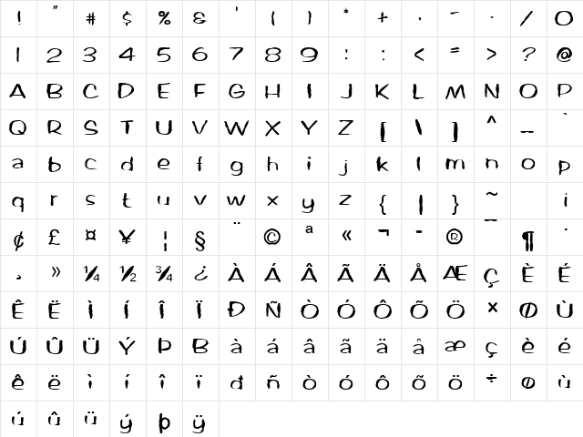 FZ HAND 2 MANGLED Normal  glyph index