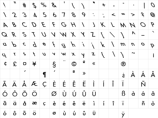 Loving 5 Regular  glyph index