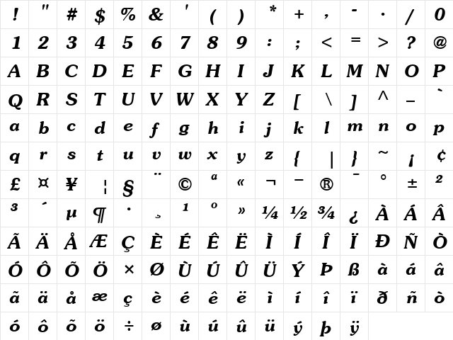 ITCSouvenir-Demi DemiItalic  glyph index