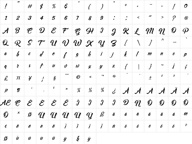 Rashfeng Regular  glyph index