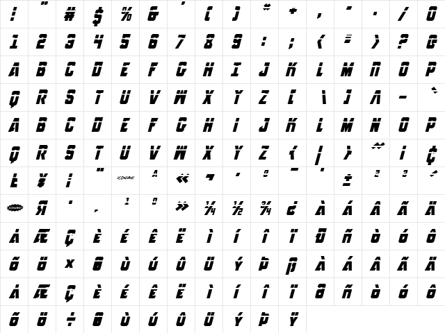 Anitlles Laser Italic Italic  glyph index