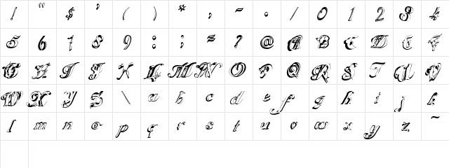 ScripteriaGummy Regular  glyph index
