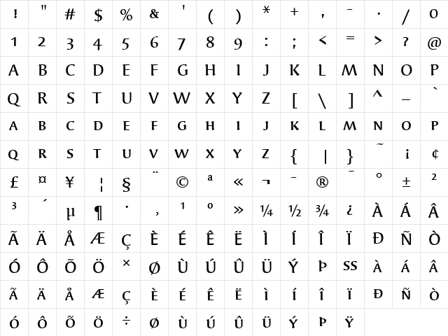 SyndorSCITC Medium  glyph index