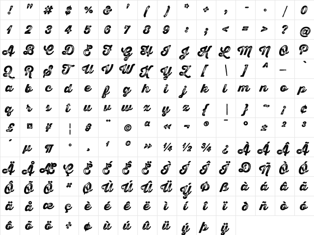 Thirsty Rough Blk Thr Regular  glyph index