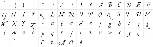 ILShakeFest Regular  glyph index