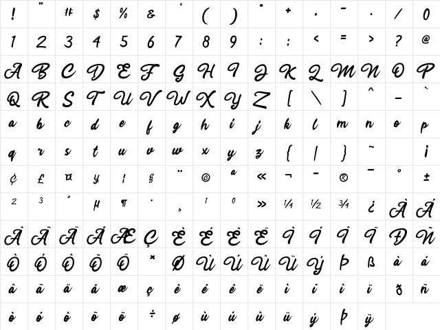Rahayu Script Regular  glyph index