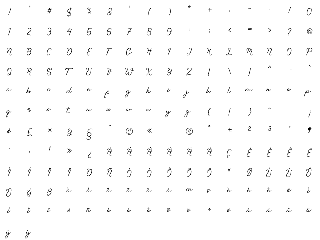 Berthan Regular  glyph index