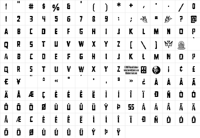 Xoxo Regular  glyph index