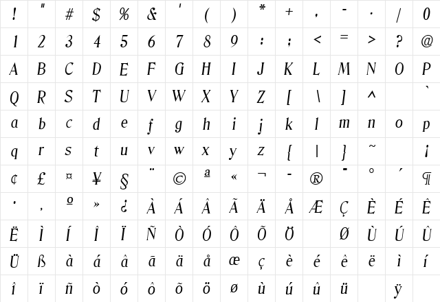 Denver Italic  glyph index