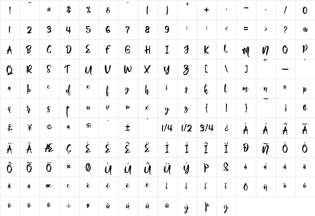 Maheswari Regular  glyph index