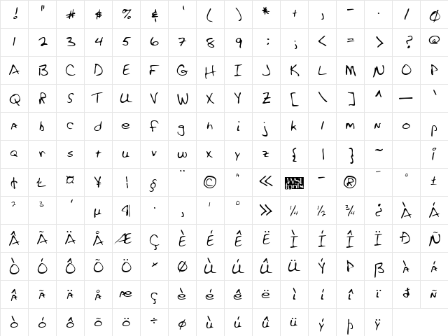 SandysHand Regular  glyph index