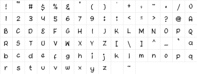Scratoon Regular  glyph index