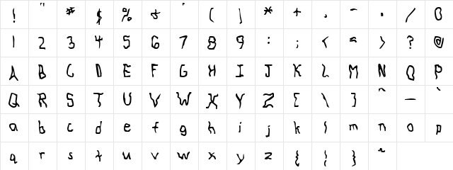 Shaky Regular  glyph index