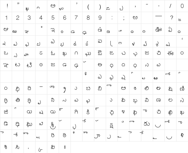 AkrutiTlgRagini Normal  glyph index