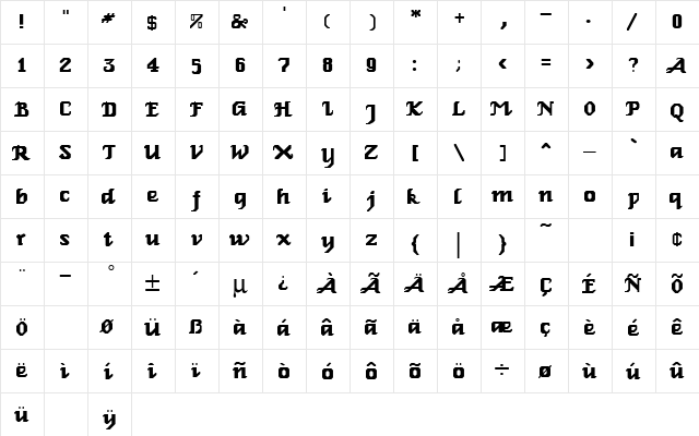 GERALDINE Regular  glyph index