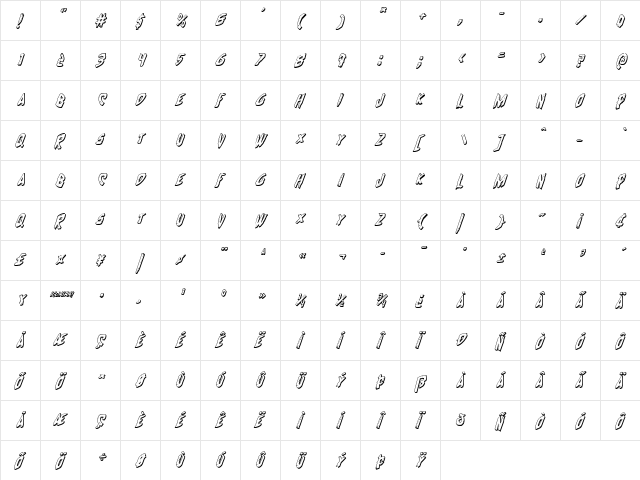 Cyrus the Virus 3D Italic Italic  glyph index