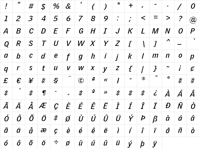 GriffithGothic Italic  glyph index