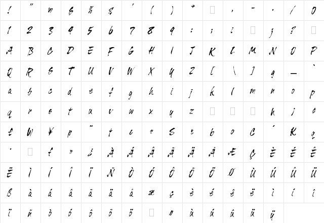 Tiger Rag Plain  glyph index