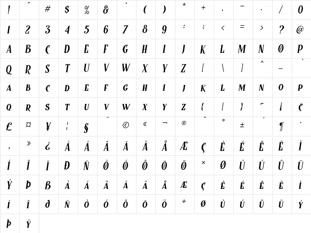 Controwell Italic  glyph index