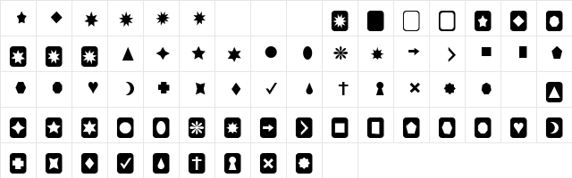 Cut Outs for 3D FX Normal  glyph index