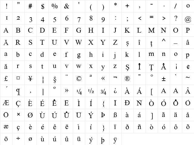 ILPRumanianB100 Regular  glyph index