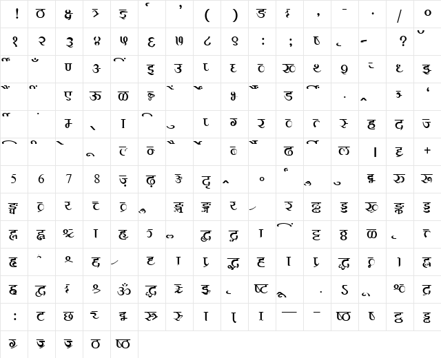 AkrutiDevNavaneet Normal  glyph index