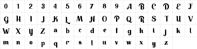 Keilla Regular  glyph index