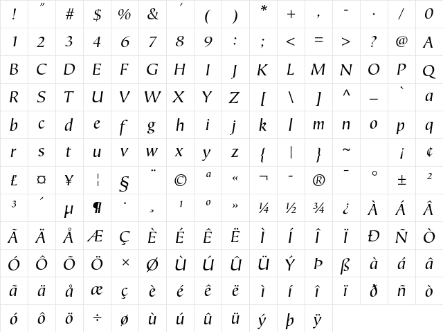 Mariposa Sans Std Book Italic  glyph index