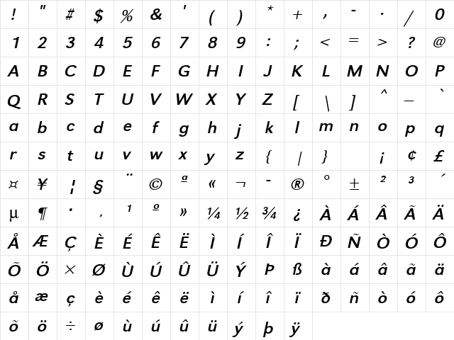 URWGroteskTWid Oblique  glyph index