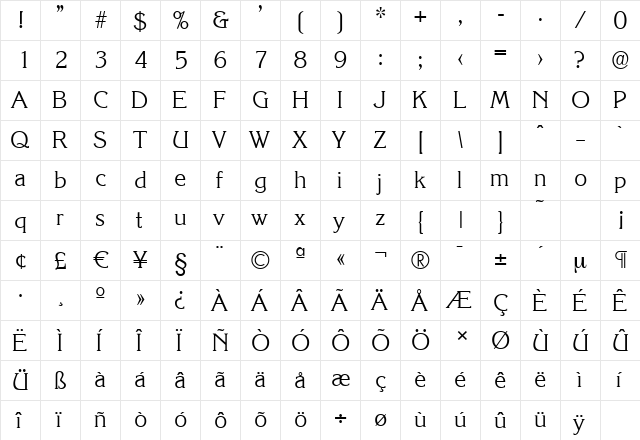 KorinthSerial-Light Regular  glyph index
