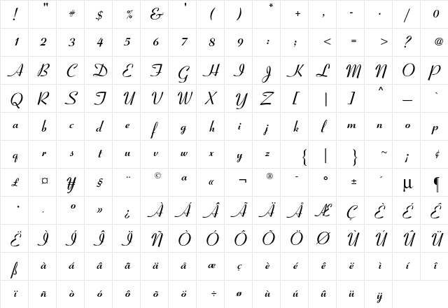 Coronet CG Bold  glyph index