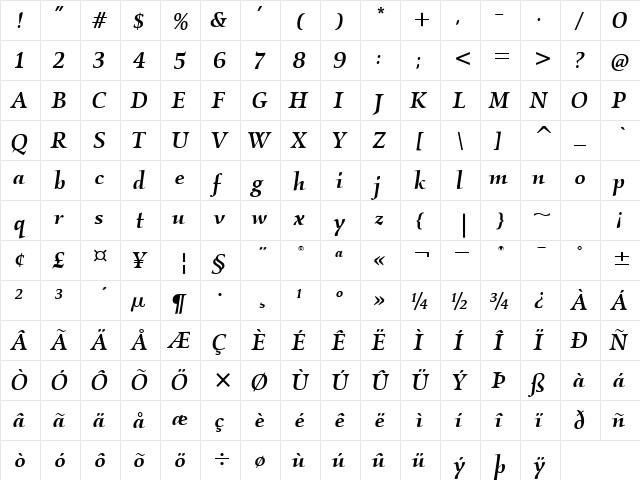 KallosITC-Medium MediumItalic  glyph index