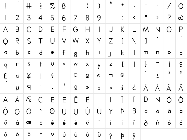 Melvinsans Thin  glyph index