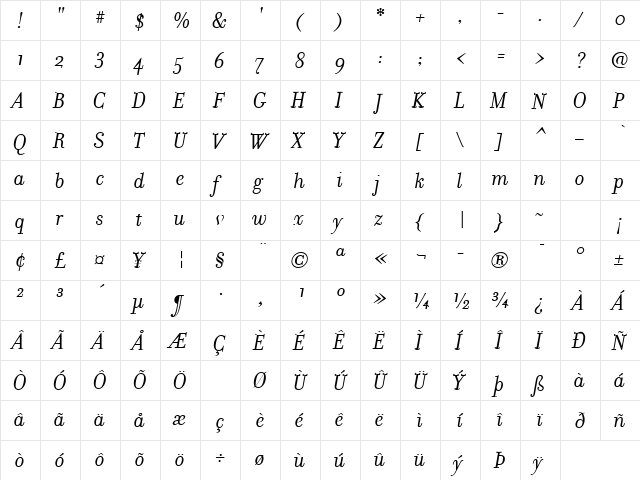 FilosofiaItalic Italic  glyph index