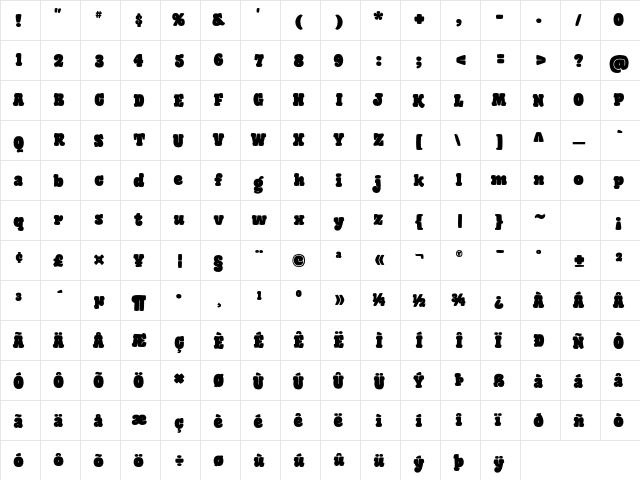 Giant Head OT Regular  glyph index