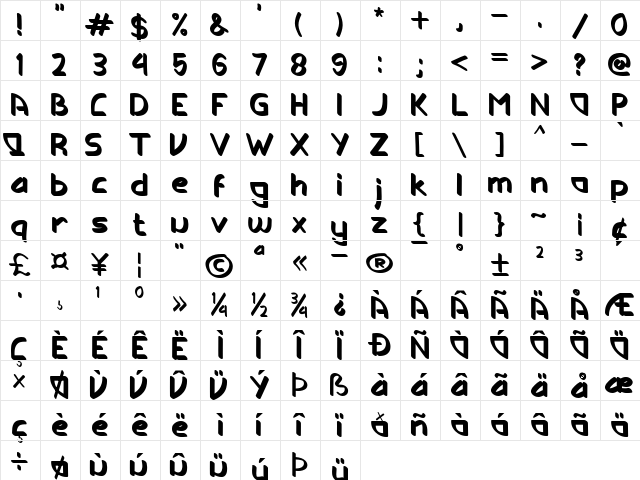 GONDES Regular  glyph index