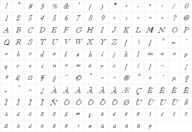 Chopin Italic  glyph index