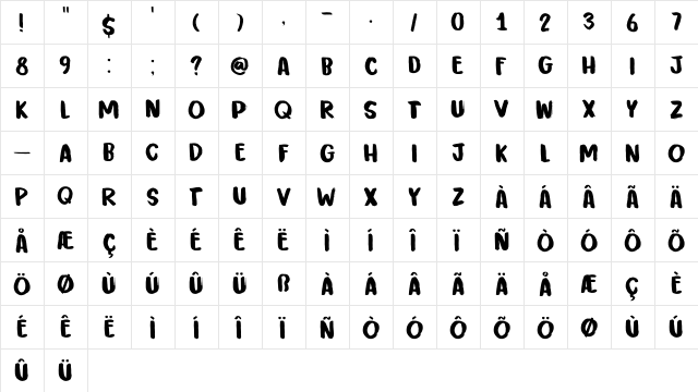 Twirrewyn DEMO Regular  glyph index