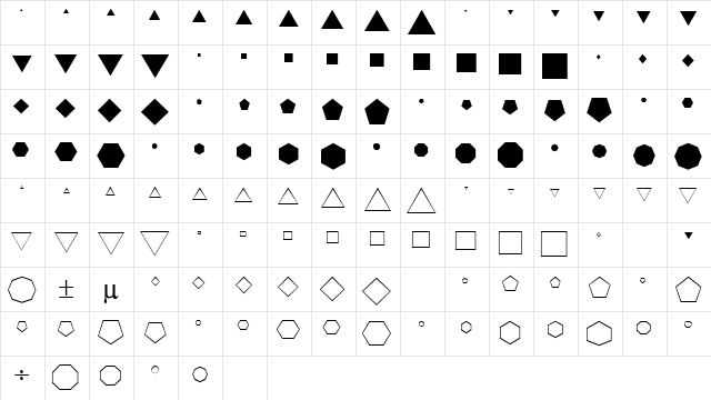 Kensington Regular  glyph index