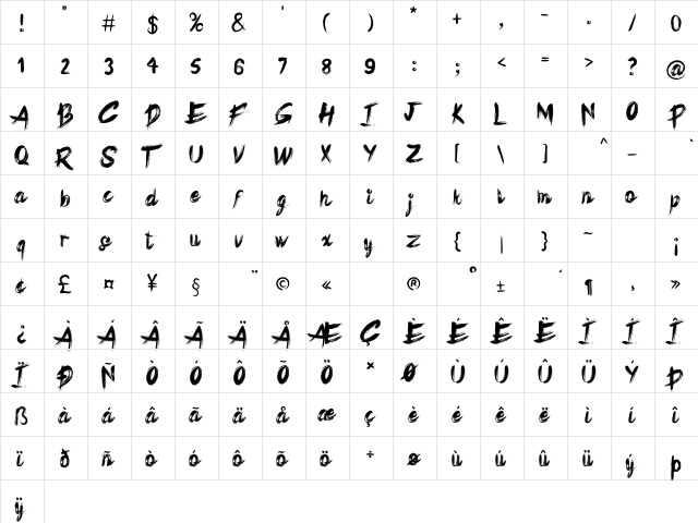 Key Virtue Regular  glyph index