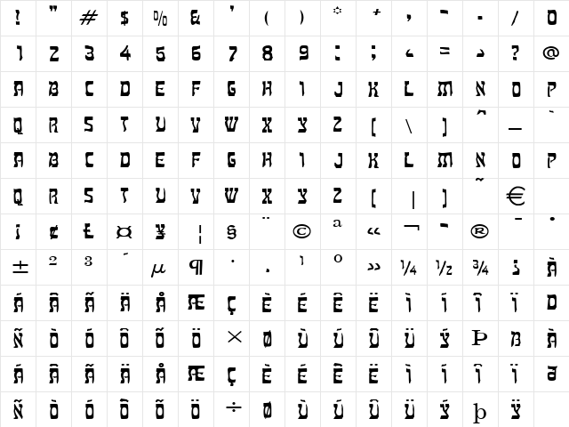 KosherWide Normal  glyph index