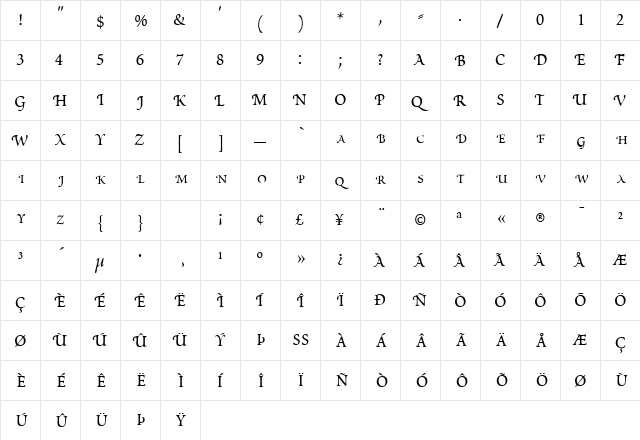 FiddlerScript Regular  glyph index
