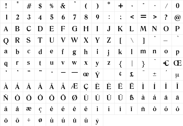 OktaveMedium Regular  glyph index